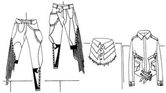 服裝設計 科學與創意的完美融合