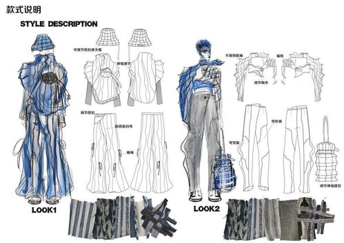 2021 i原創 服裝設計新勢力大賽入圍名單及效果圖全案賞析